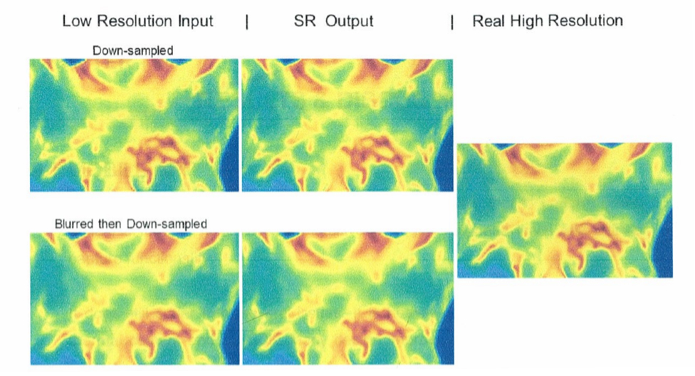 Deep-Learning Super-Resolution Results 2